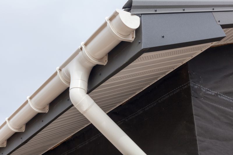 Gutter Cover Material Options